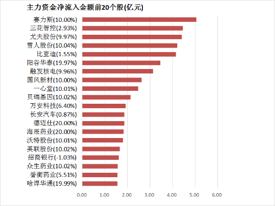富拓外汇平台官网登录坚定信心 勇挑大梁·产业新看点丨保定全力打造“中国电谷”替换版